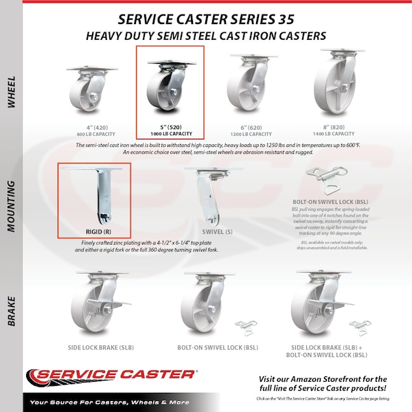 5 Inch Semi Steel Caster Set With Roller Bearing 2 Swivel Lock And 2 Rigid SCC